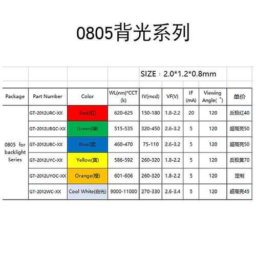 0805单色贴片LED灯珠 工厂直供 2012背光超高亮发光二极管指示灯