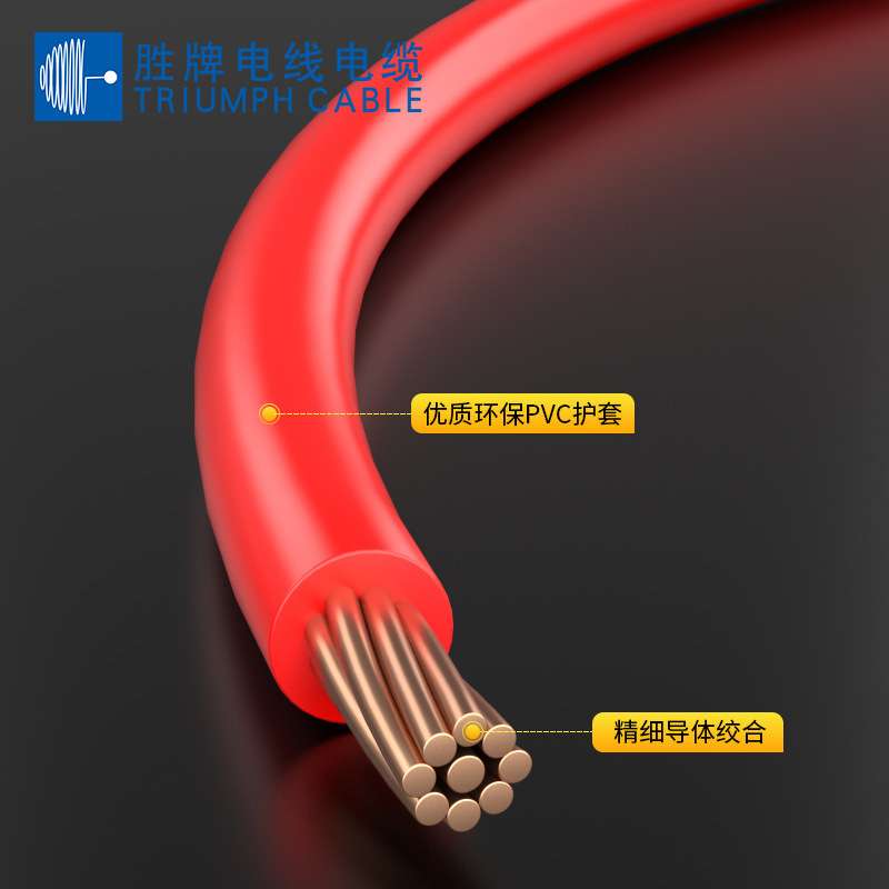 BVR家装软电线 1/2.5/4/6平方铜芯多股软线电缆阻燃家用电线