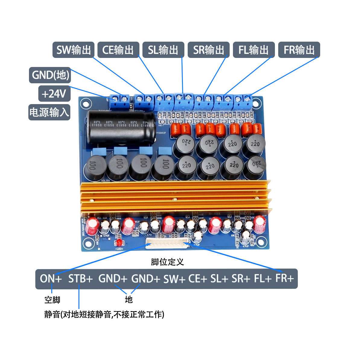TPA3116 六声道5.1声道 D类大功率 数字HIFI 家用功放板(2020款）