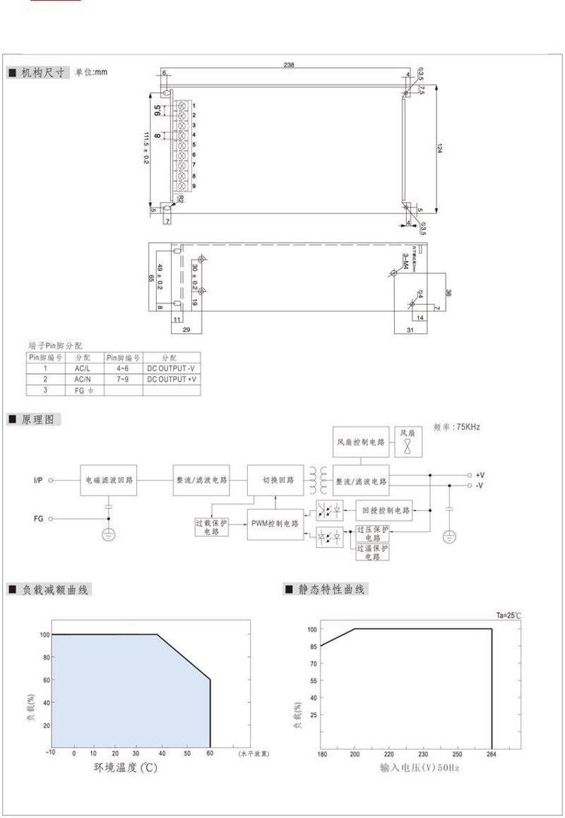 明伟开关电源S-600W/ES-600W12V50A/24V20A/36V/48V10A60V70V110V
