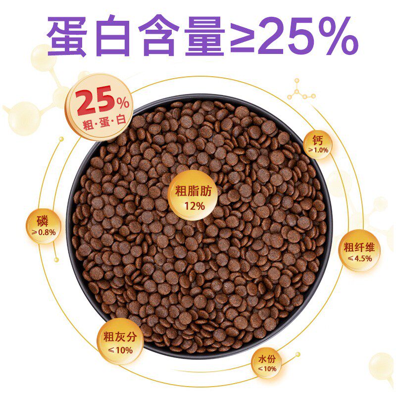 茶杯犬狗粮迷你贵宾泰迪小型犬长不大的幼犬1-3个月专用5斤装粮食