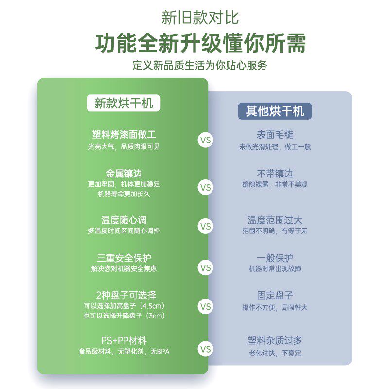 家庭鱼肉烘干机家用干果机升降款食物脱水机水果热风干机智能8层