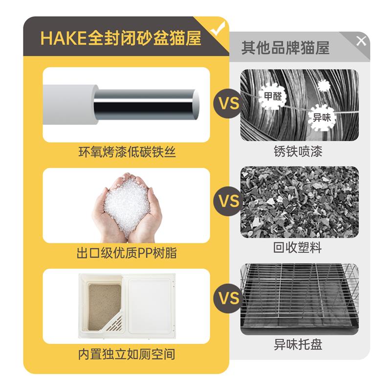 HAKE黑咔全封闭猫厕 猫砂盆猫笼一体设计 超大空间家用猫窝