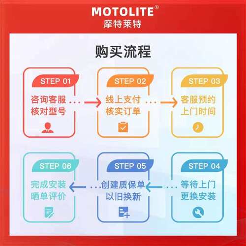 MOTOLITE蓄电池 55B24L 6-QW-60min(325) 免维护蓄电池 反装细柱