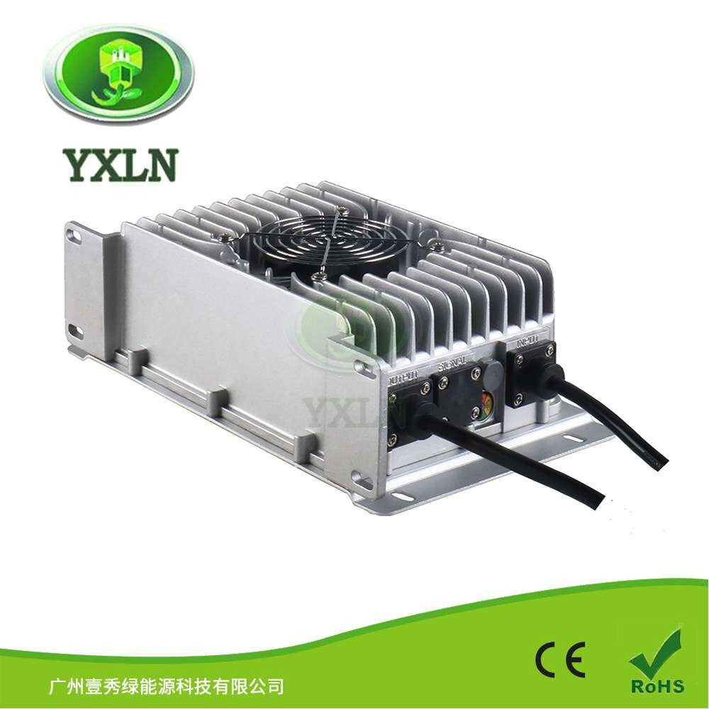 防水1200W 24V 30A工厂直销 亚马逊热卖款车载便携式充电器 - 实物图