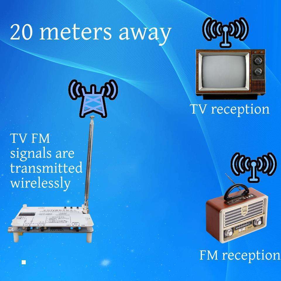 电视发射器视频转换器射频转换器N制电视转换器TV FM transmitter