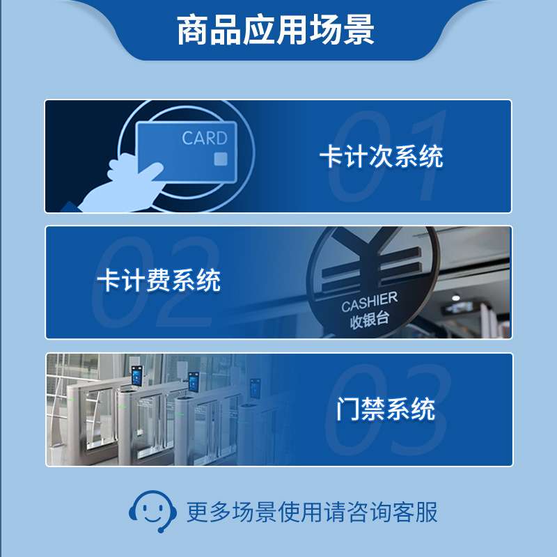 RF射频卡方案设计pcba主板开发读卡器远距离通信