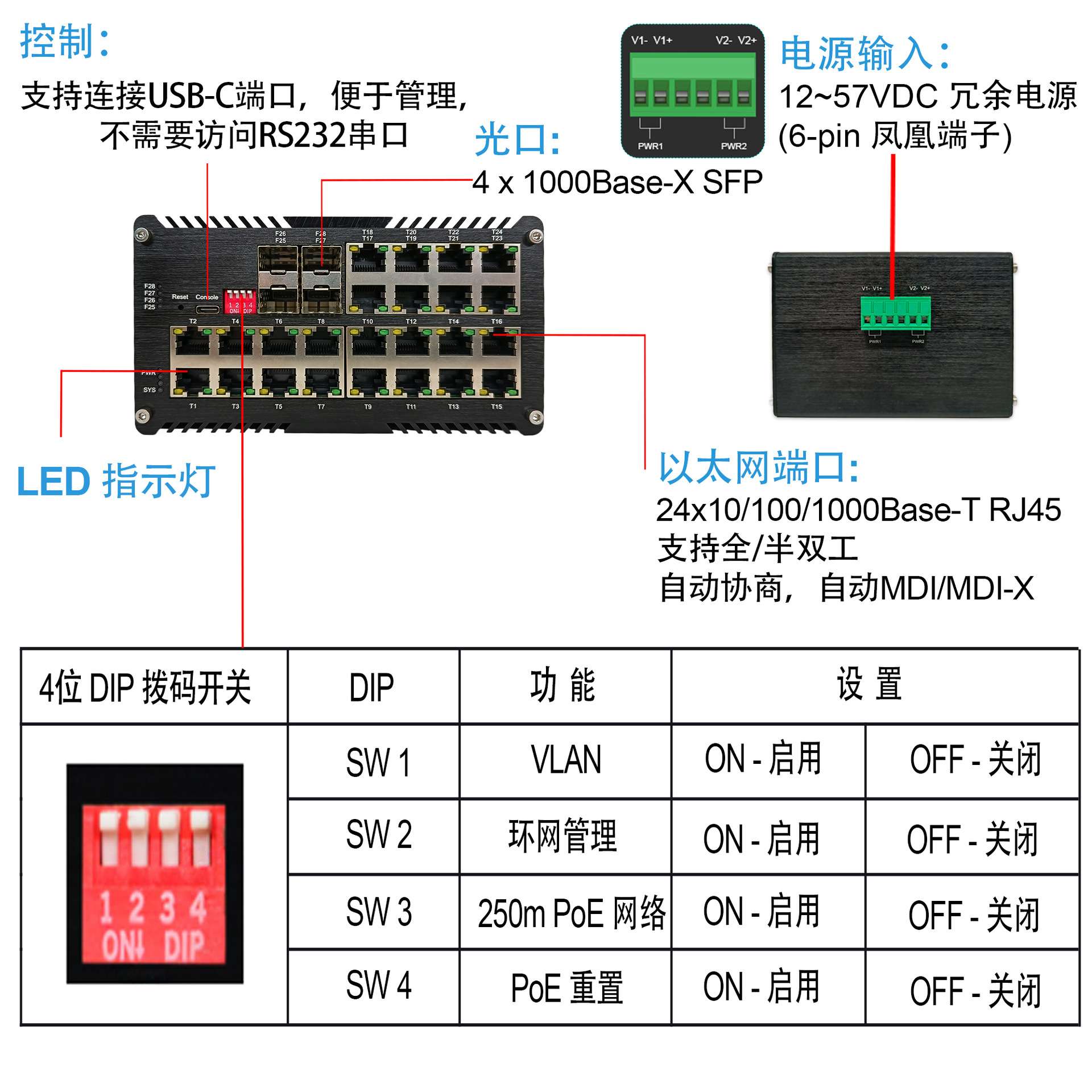 工业级环网管理型4光24电PoE交换机二层WEB管理VLAN划分光电转换