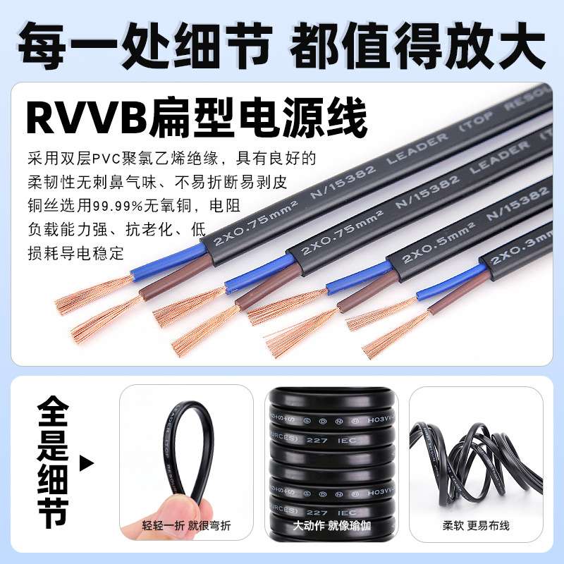 VDE扁形护套0.3/0.5/0.75平方纯铜主机显示器打印机电源线