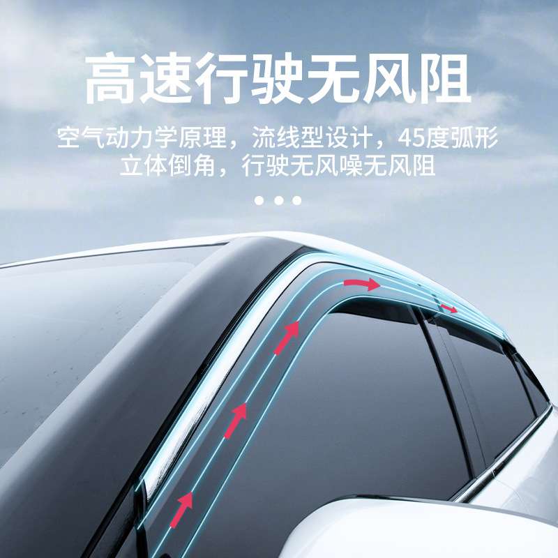 适用2023款福特锐界L汽车用品改装配件23晴雨挡雨板车窗雨眉PLUS