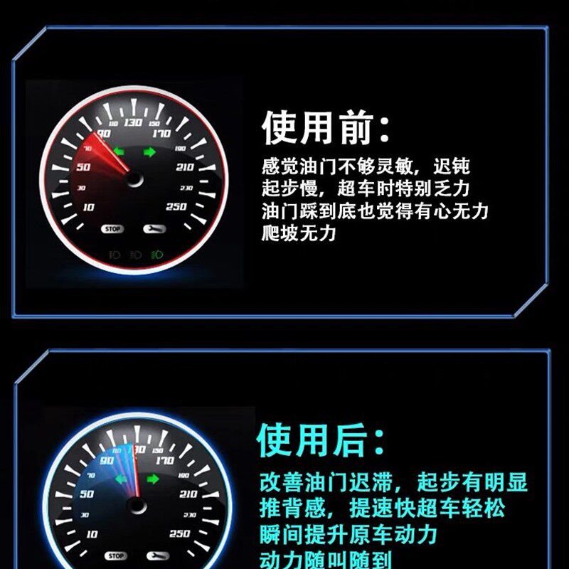 江淮专用电子油门加速器瑞风S3/M3/M6帅铃/和悦汽车动力改装升级