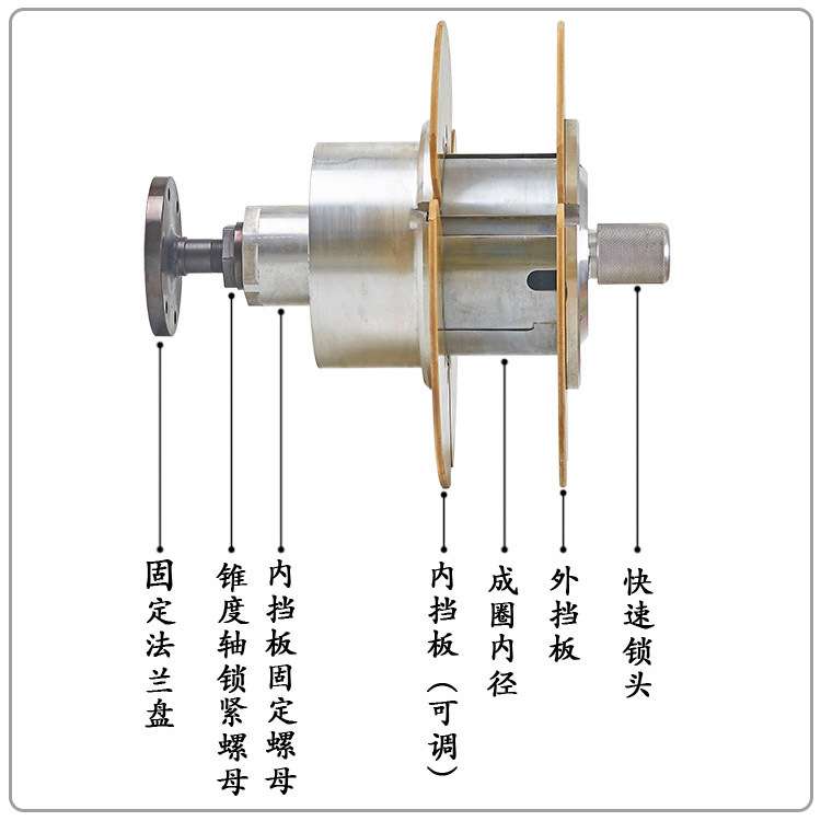 快速成圈头打饼盘押出机挤出收线绕线打卷盘电子线换盘器电线电缆