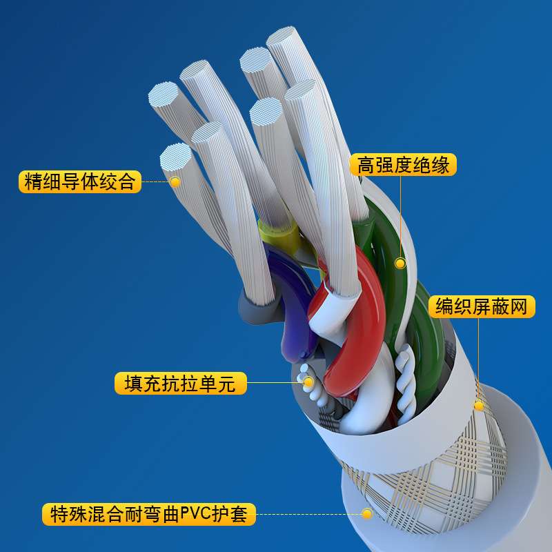 现货高柔拖链屏蔽20276*26AWG*18芯彩色芯线镀锡铜编织 胜牌线缆