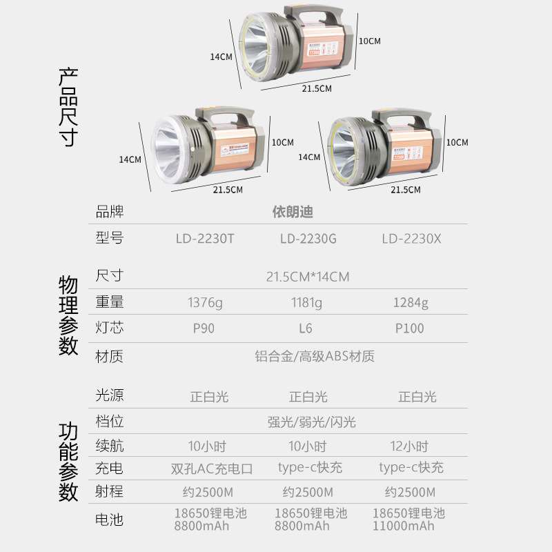 强光超亮防水多功能充电手电筒夜间户外家用应急照明灯探照灯