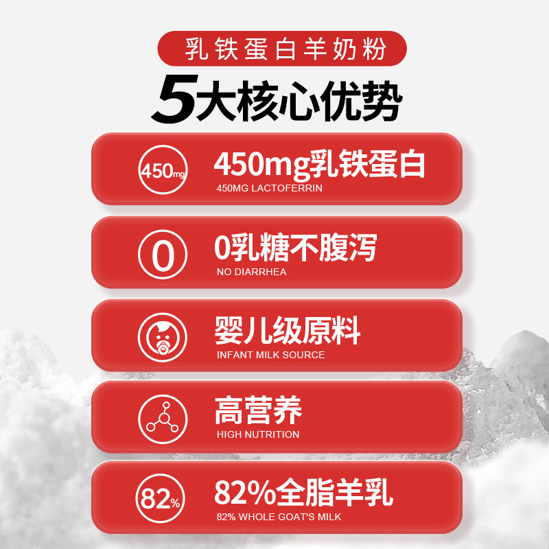 谷登羊奶粉狗狗成犬专用比熊新生幼犬乳铁蛋白宠物有助增强抵抗力