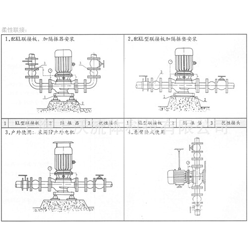 管道泵厂家供应 IRG50-200型铸铁立式管道热水增压泵(量大从优)