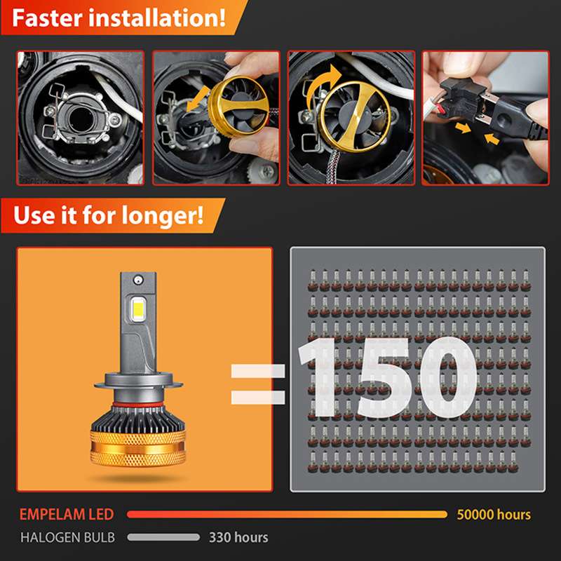 12/24V汽车灯泡H1H4H7 12V 24V LED car headlight 汽车前大灯