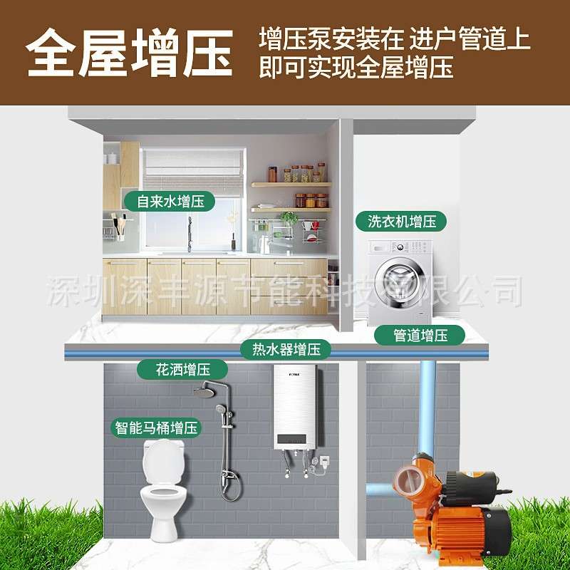 小型凌霄微型排水泵车全自动加压自吸泵自来水增压泵抽水机自吸式