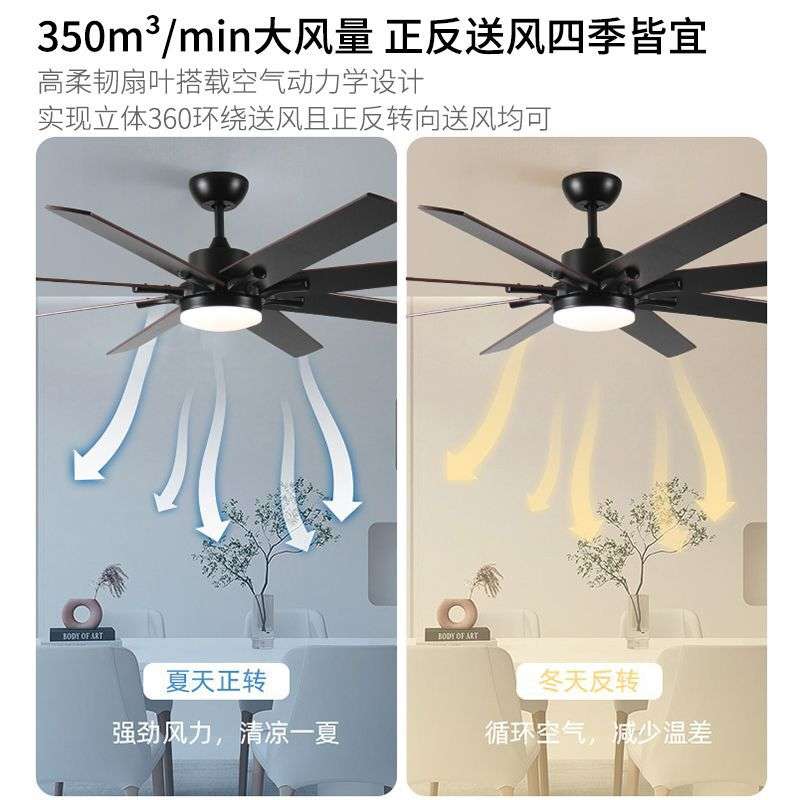 跨境工业风8叶吊扇灯厂房风扇灯客厅健身房大电扇灯具工业风设计