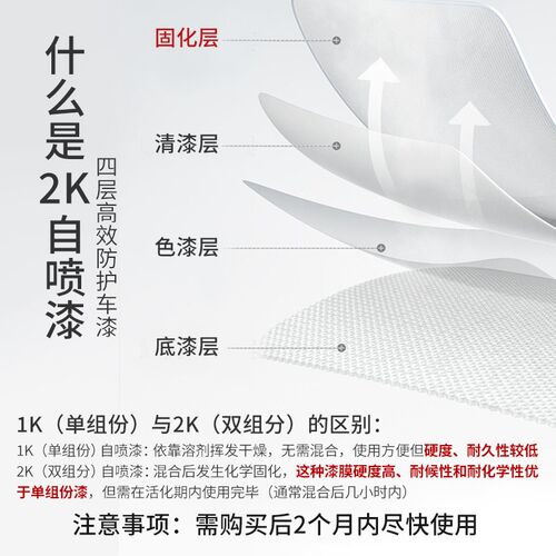 领克05自喷漆黑色绿色灰色红色专用领克05汽车用品车漆修复补漆笔
