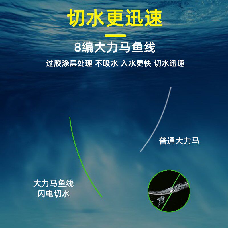 大力马带钩带漂线组套装全套绑好鱼钩鱼线组合强劲拉力拒绝断线