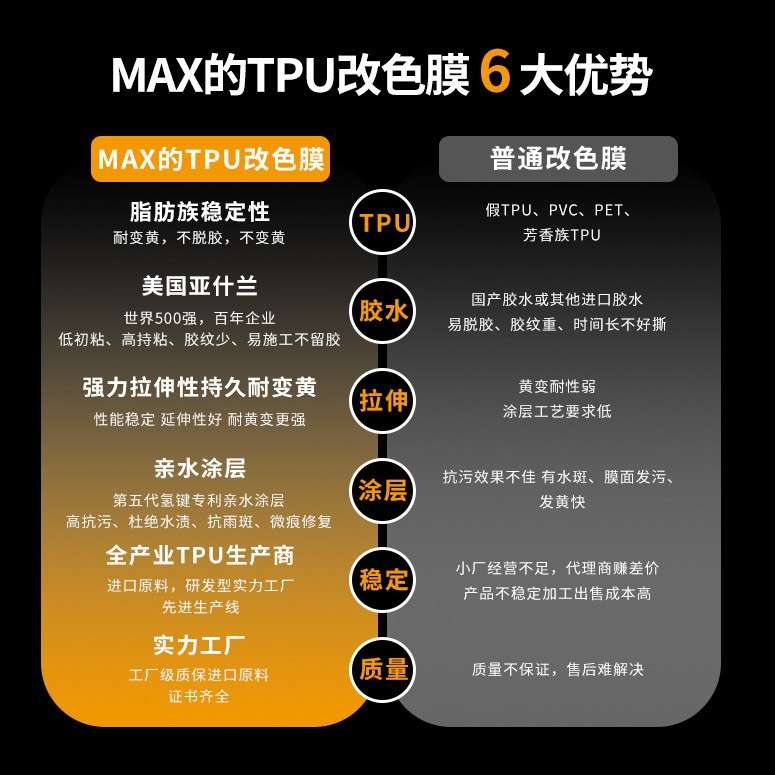 工厂现货 TPU材质划痕自恢复改色膜水晶嵯峨绿瓷器蓝车身贴膜
