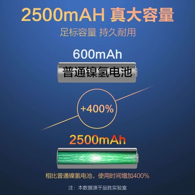 品胜5号充电电池 4节套装四通道标准充2500mah充电器数码相机