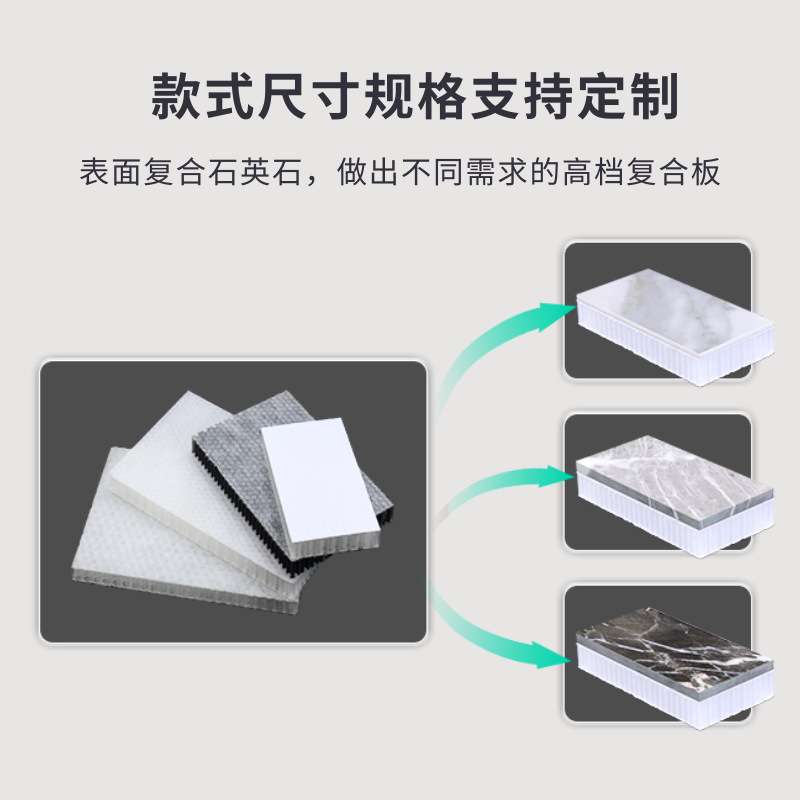 厨房台面垫板塑料蜂窝 减震防水 石英石加工专用新型蜂窝台面伴侣
