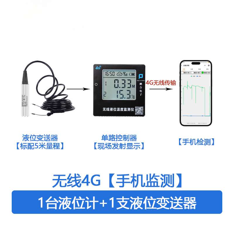无线液位计4G远程温度水位高精度水池水箱投入式液位显示器报警