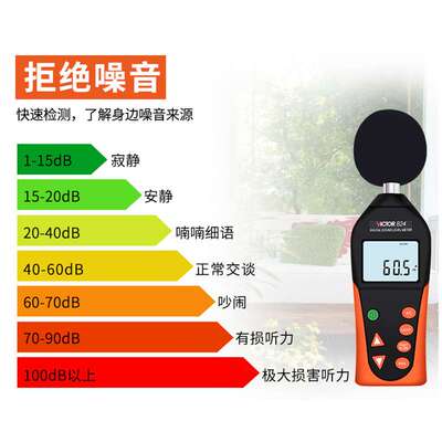 胜利噪音计VC824/824C数显高灵敏工业家用环境音量计分贝仪声级计
