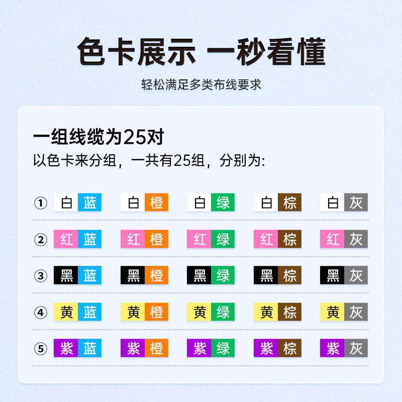 毕亚兹100对110电话语音配线架1U机架式适用机柜理线19英寸理线器