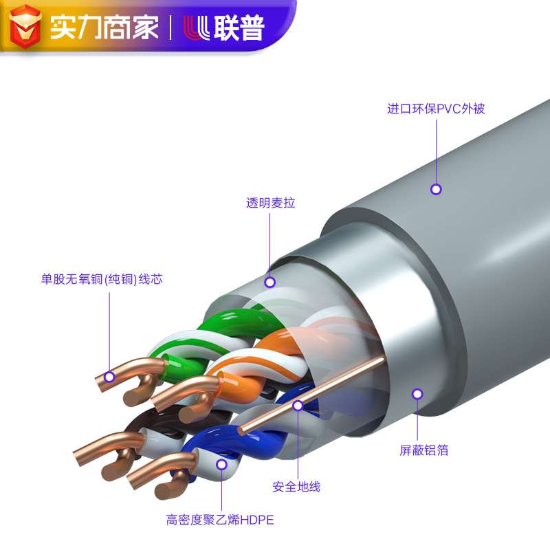 超五类单屏蔽国标工程网线 CAT5e电脑监控宽带网络双绞线足305米