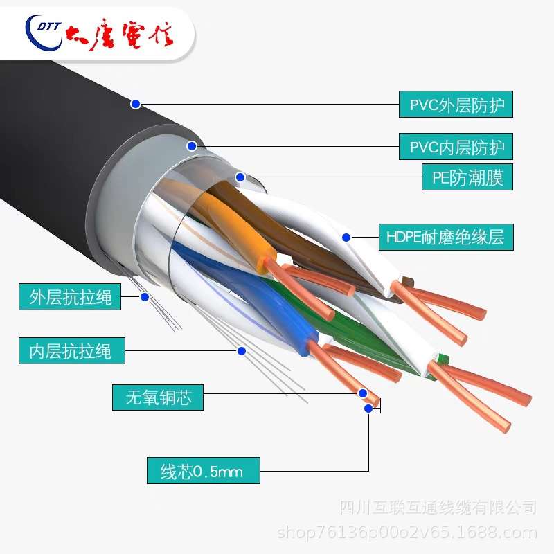 大唐电信室外网线室外阻水防水网线CAT5e超五类阻水防晒网络线