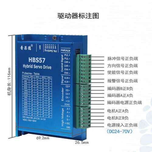 42高速闭环电机驱动器套装0.7N闭环伺服电机配驱动器HBS57不丢步