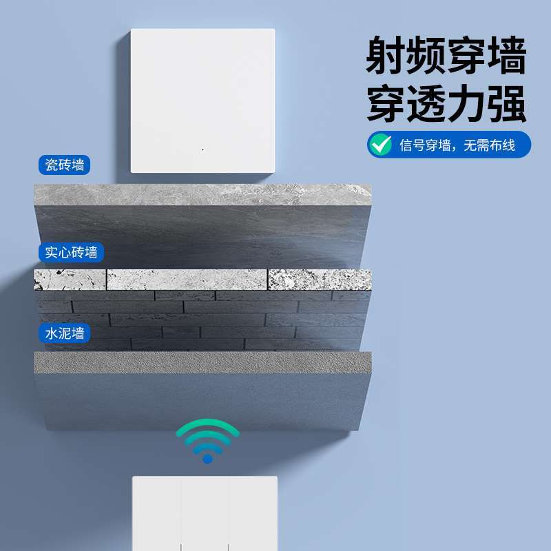 家用明装无线遥控开关免布线220V墙壁电灯照明双控子母开关随意贴图片