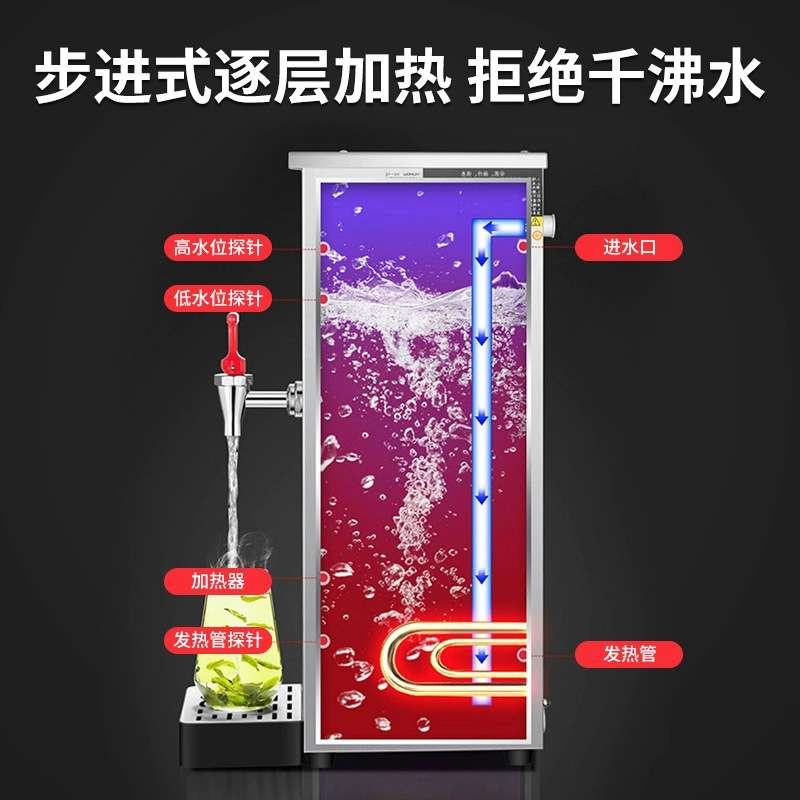 裕豪电热智能WB-1U步进式开水器商用热水机全自动一开一温一常温