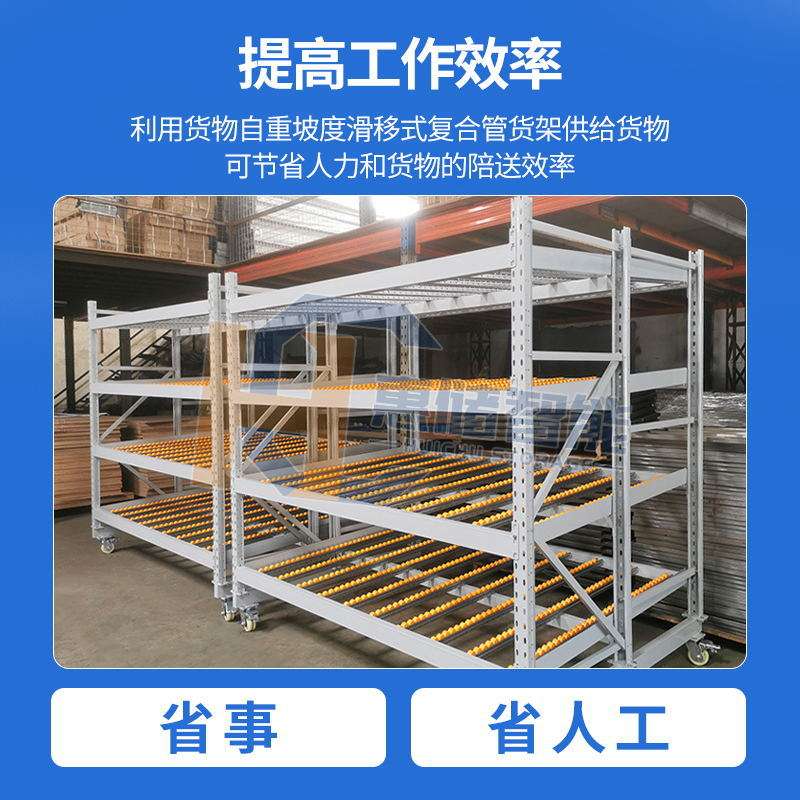 移动式流利货架电子厂车间仓库物料仓储产品分拣导轨式流利条货架