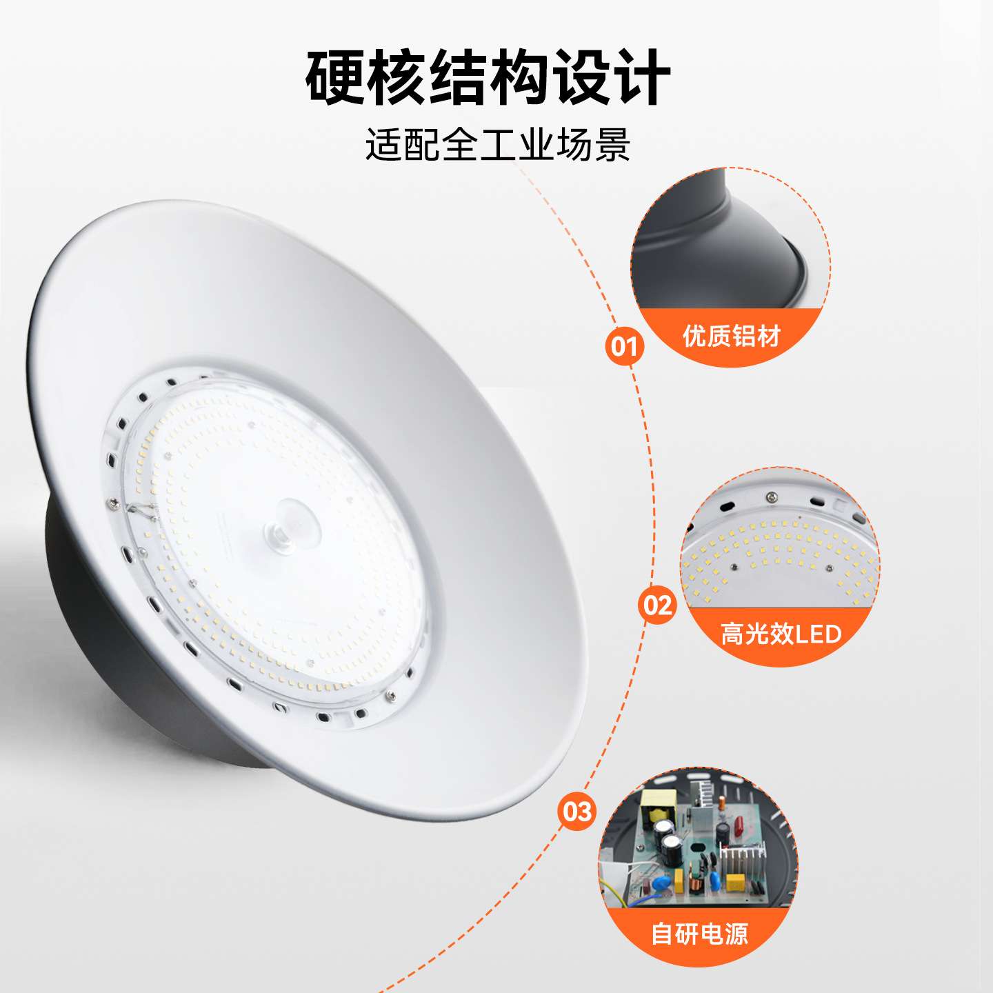 FSL佛山照明车间吊灯仓库厂房天棚灯工厂工业飞碟工矿灯工业吊灯
