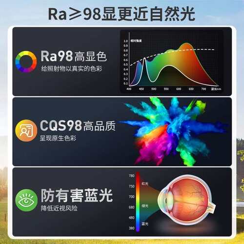 全光谱护眼三防长条灯超亮节能led一体化支架灯40瓦日光灯管1米2