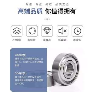 薄壁不锈钢轴承S6817 S6818 S6819 S6820 S6822 ZZ 2RS 耐生锈420