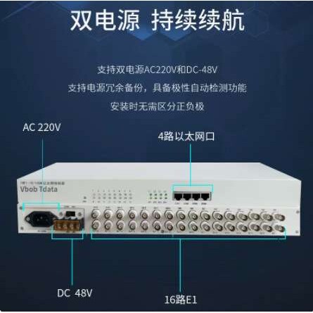 Vbobtdata电信级16E1协议转换器以太网转换器网桥16E1转以太网