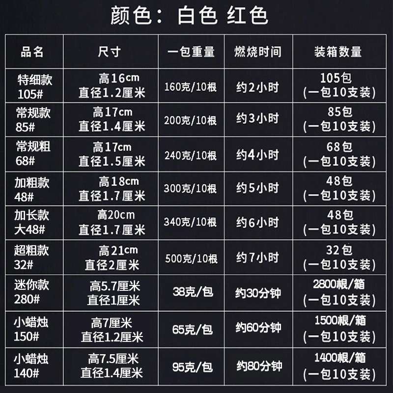 整箱 红白色蜡烛光晚餐聚会家用照明日用浪漫长杆应急停电腊烛