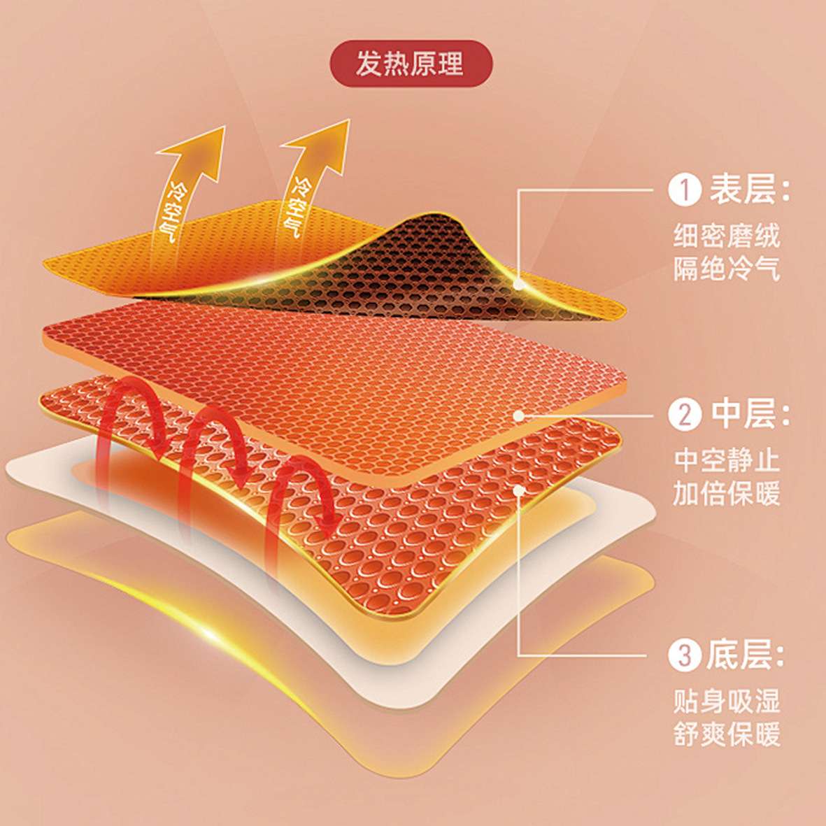 便携暖脚垫办公书桌下恒温加热久坐告别冰脚工厂现货 保暖垫