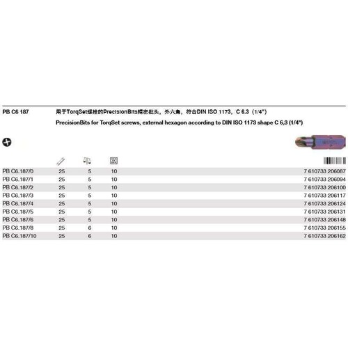 瑞士PB SwissTools   C6.3四翼航空批头  PB C6.187/2