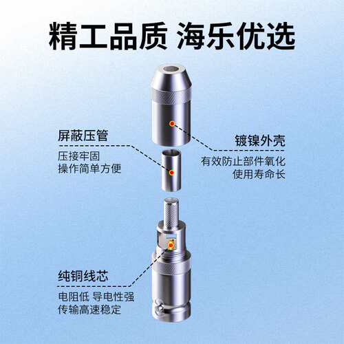 2M头两兆头BNC/Q9(75-2)视频接头母头 同轴电缆接头 10个装