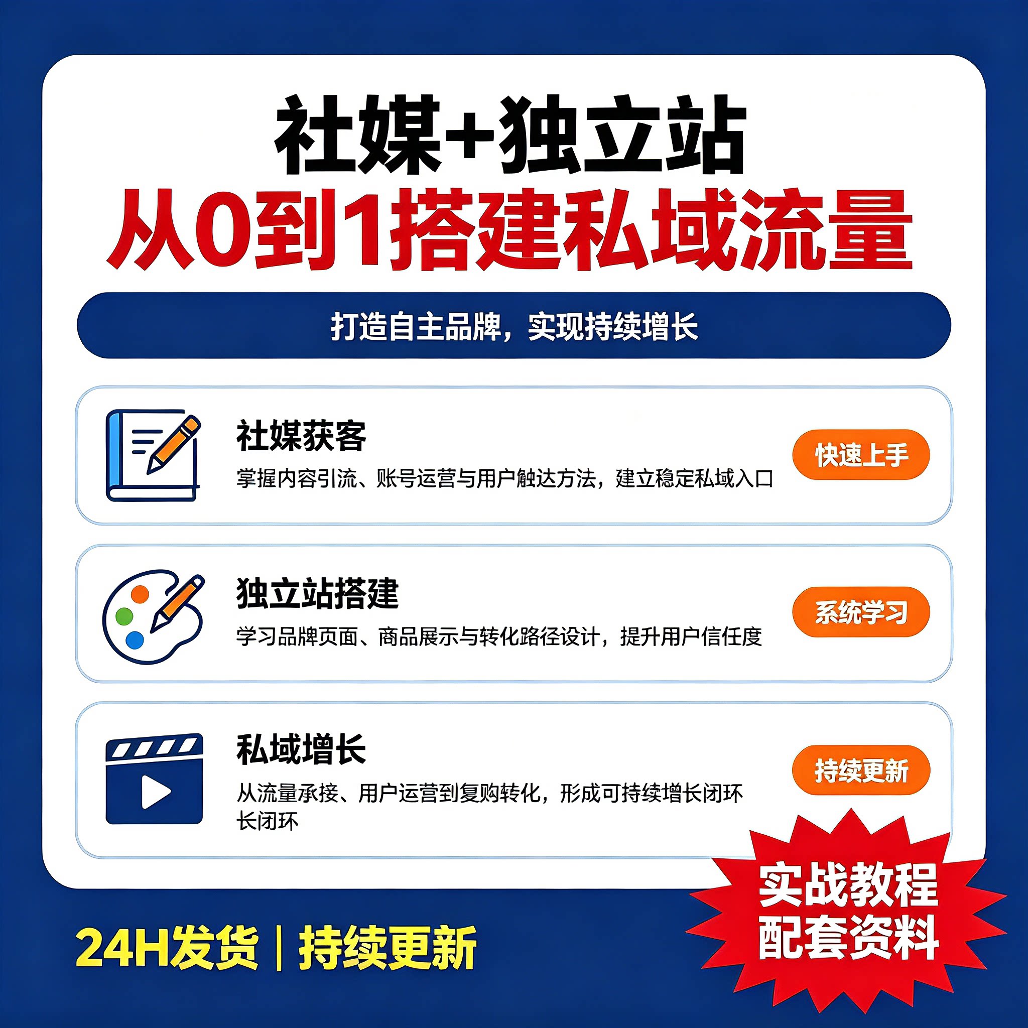 自媒体独立站搭建私域流量从0到1实战打造自主品牌,实现持续增长