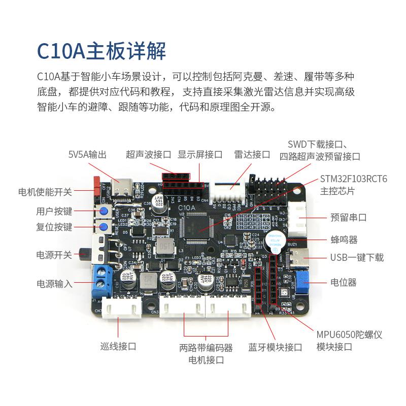 轮趣科技小车倒立摆B350平衡杆小车PID开发一阶单级倒立摆STM32