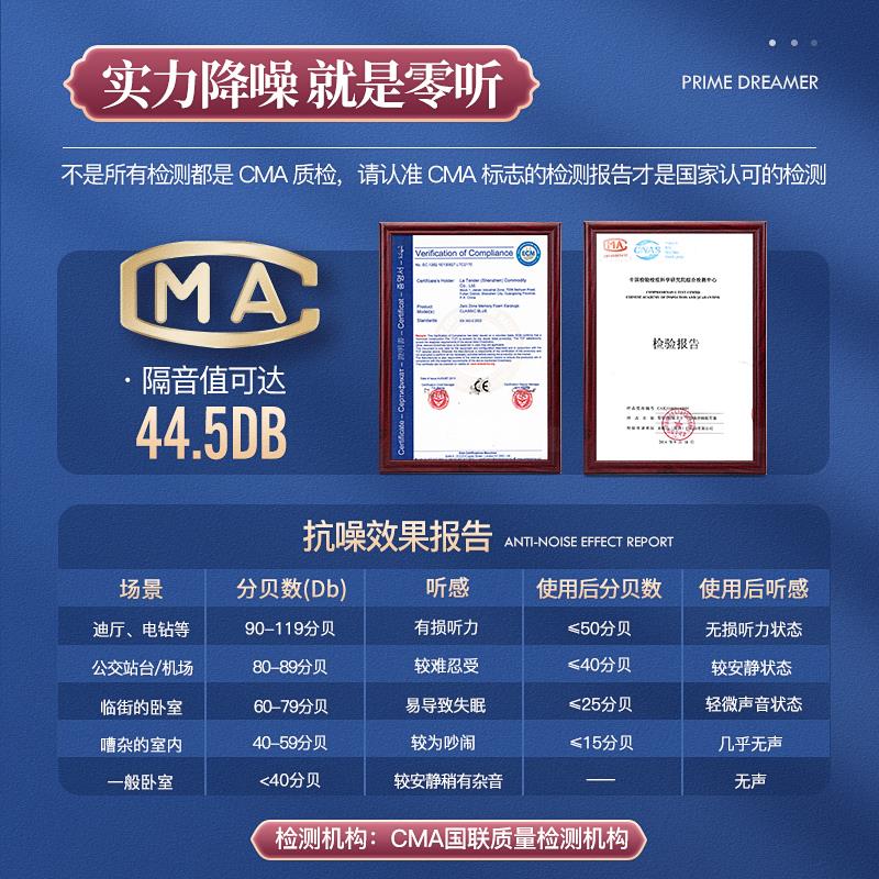 零听抗噪卫士防噪音睡眠耳塞4对装专业隔音耳塞降噪睡觉男女超强
