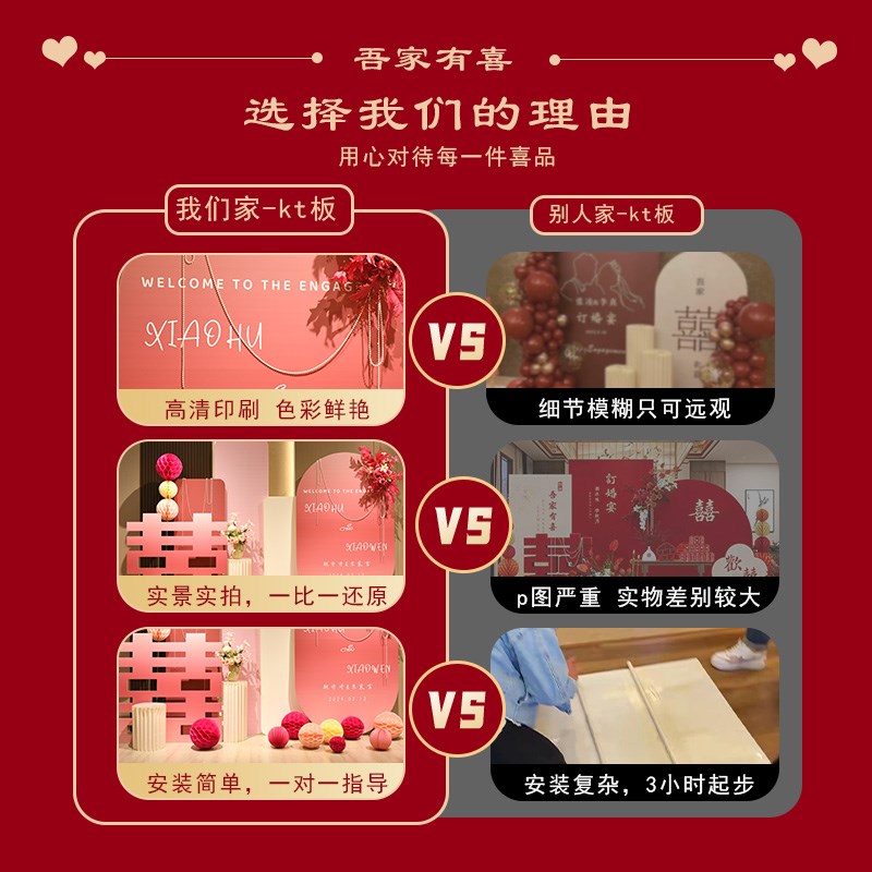 网红订婚宴布置装饰背景墙kt板定制中式定亲婚礼简约高级全套摆件