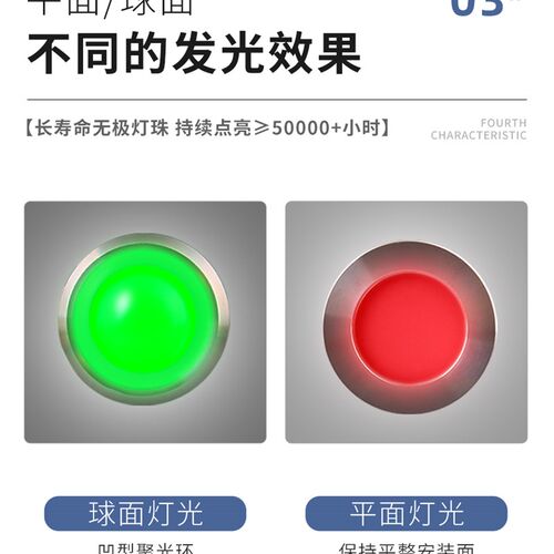 6-25mm防水金属LED指示灯 小型通电讯号指示红蓝绿黄白灯24 220V